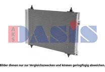 Condensator, airconditioning