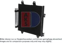 Condensator, airconditioning