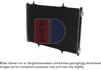Condensator, airconditioning