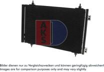 Condensator, airconditioning