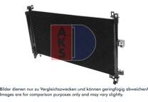 Condensator, airconditioning