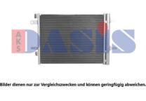 Condensator, airconditioning