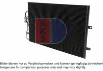 Condensator, airconditioning