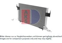 Condensator, airconditioning