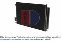Condensator, airconditioning