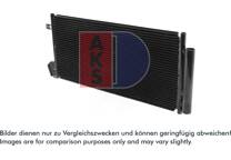 Condensator, airconditioning