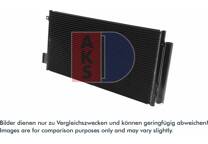 Condensator, airconditioning
