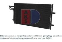 Condensator, airconditioning