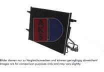 Condensator, airconditioning