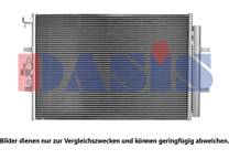 Condensator, airconditioning