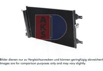 Condensator, airconditioning