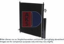Condensator, airconditioning