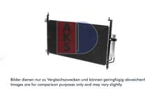 Condensator, airconditioning