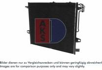 Condensator, airconditioning