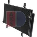 Condensator, airconditioning AKS DASIS - 112028N