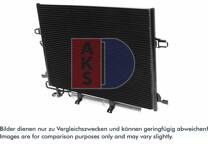 Condensator, airconditioning