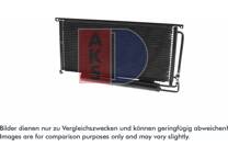Condensator, airconditioning