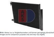 Condensator, airconditioning