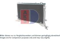 Condensator, airconditioning