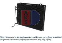 Condensator, airconditioning