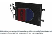 Condensator, airconditioning