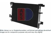 Condensator, airconditioning