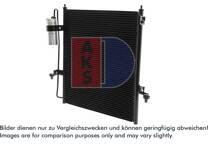 Condensator, airconditioning