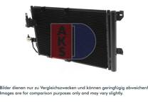 Condensator, airconditioning