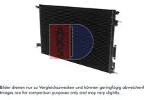 Condensator, airconditioning