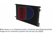 Condensator, airconditioning