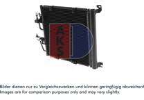 Condensator, airconditioning