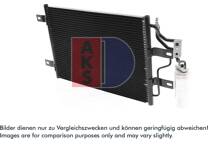 Condensator, airconditioning