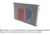 Condensator, airconditioning