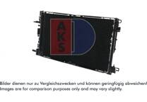 Condensator, airconditioning