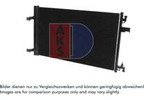 Condensator, airconditioning