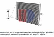 Condensator, airconditioning