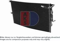 Condensator, airconditioning
