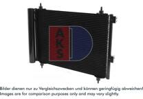 Condensator, airconditioning