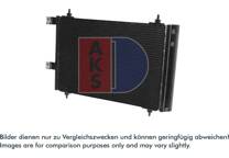 Condensator, airconditioning