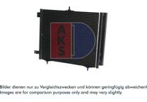 Condensator, airconditioning
