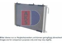 Condensator, airconditioning
