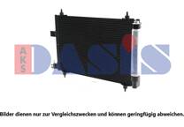 Condensator, airconditioning