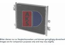 Condensator, airconditioning