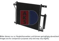 Condensator, airconditioning