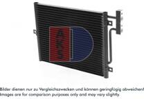 Condensator, airconditioning