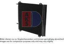 Condensator, airconditioning