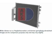 Condensator, airconditioning
