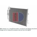 Condensator, airconditioning AKS DASIS - 182035N