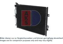 Condensator, airconditioning