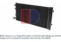 Condensator, airconditioning